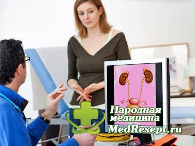 Виды недержания мочи